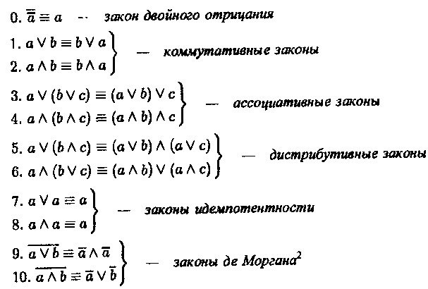 Упростить с помощью равносильных преобразований. Формулы преобразования дискретная математика. Формулы преобразования в дискретной математике. Эквивалентные преобразования в дискретной математике. Логические формулы дискретная математика.