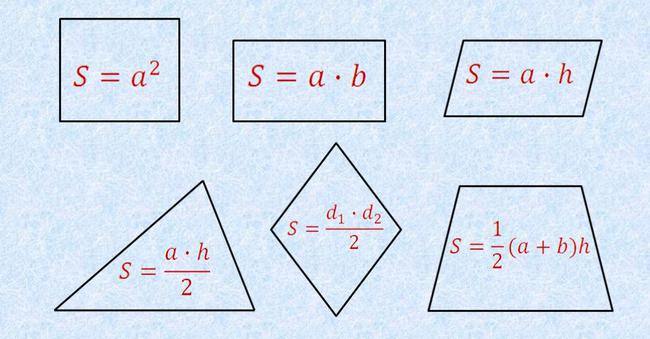 Картинки формулы по геометрии (50 фото)