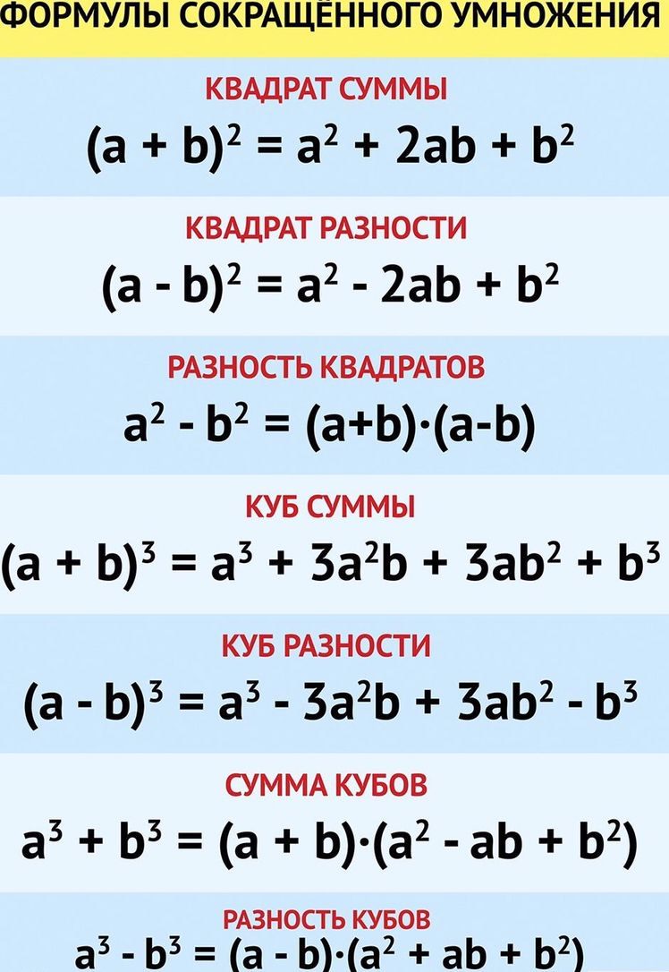 Картинки формулы по математике (50 фото)