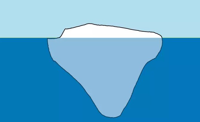 Рисунки айсберга для срисовки (15 фото)